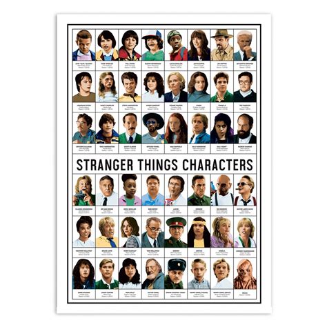 Stranger Things Characters Names