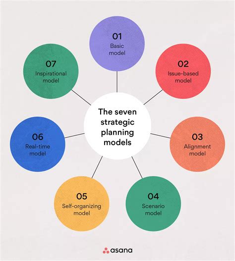 strategic & financial analysis of royal ceremics lanka plc