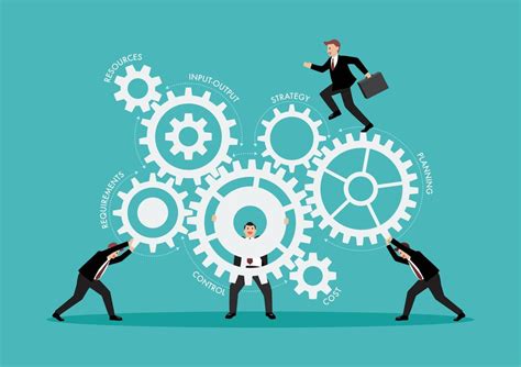 Strategic Operations Management