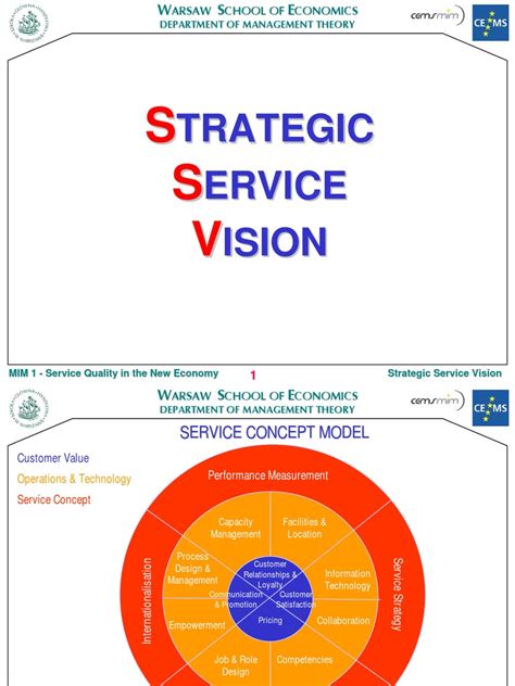strategic service vision framework