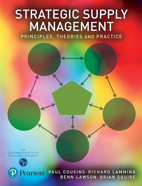Read Strategic Supply Management Principles Theories And Practice 