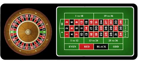 strategie roulette couleur bfzg belgium