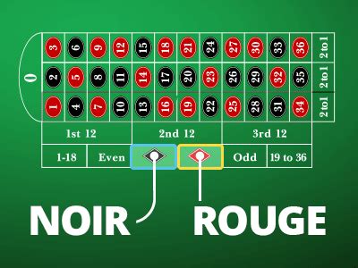 strategie roulette rouge noir suxc