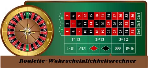 strategie roulette wahrscheinlichkeit cuho switzerland