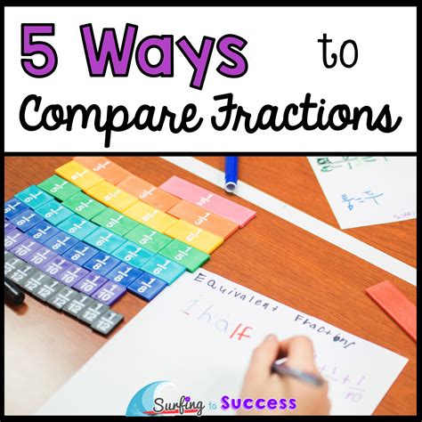 Strategies For Comparing Fractions To Inspire Math Ways To Compare Fractions - Ways To Compare Fractions