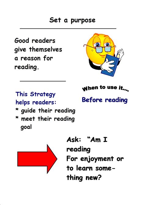 Strategies For Reading With Purpose Amp Understanding Lesson 6th Grade Reading Strategies - 6th Grade Reading Strategies