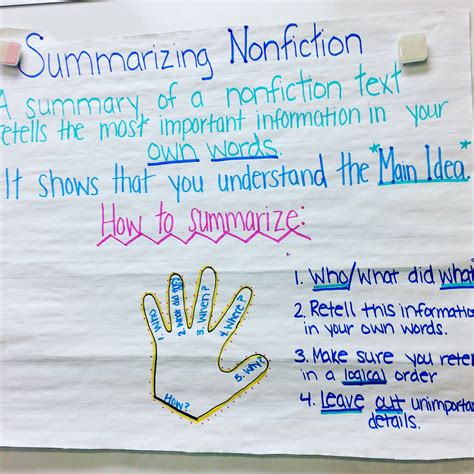 Strategies For Teaching Nonfiction Summary Writing Think Grow Teach Summary Writing - Teach Summary Writing