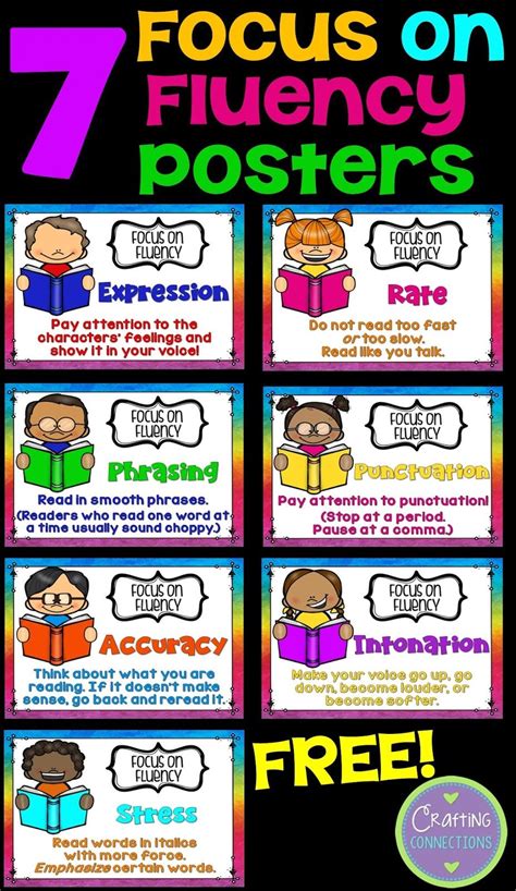 Strategies For Teaching Reading Fluency In First Grade Fluency For 1st Grade - Fluency For 1st Grade