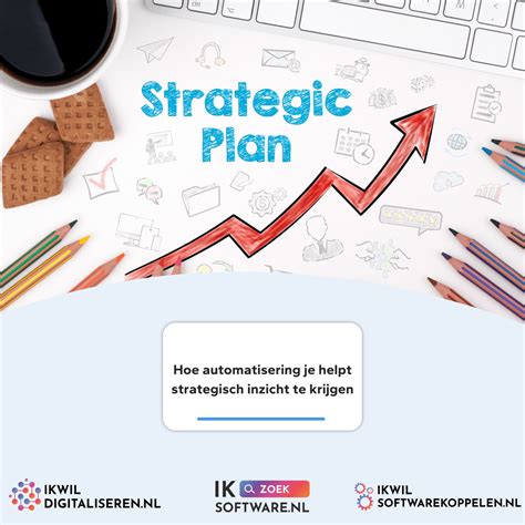 strategisch inzicht