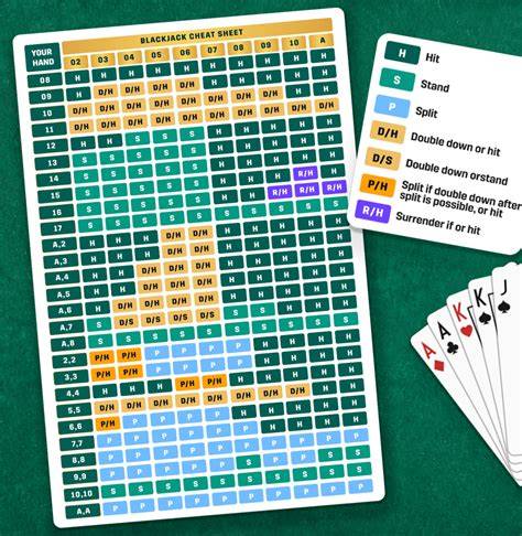 th?q=strategy%20casino