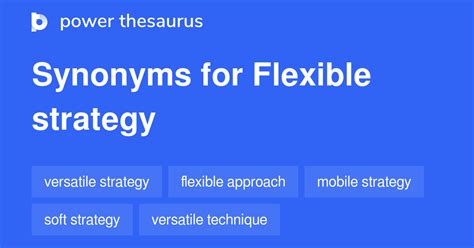 Strategy Synonym