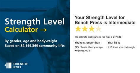 Strength Level Weightlifting Calculator Bench Squat Deadlift Bench Weight Calculator - Bench Weight Calculator