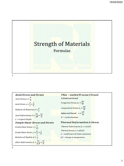 Strength Of Materials M D Dayal