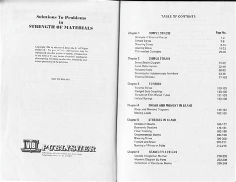 Read Strength Of Materials Solution Manual 3Rd Edition 