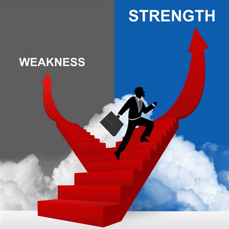 Strengths Over Weaknesses Unlock Your Full Potential Focus My Strengths And Weaknesses Worksheet - My Strengths And Weaknesses Worksheet