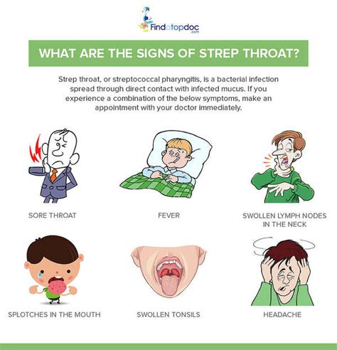 streptokocker symptom