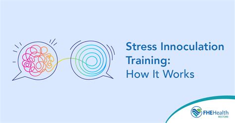 Stress Inoculation Training