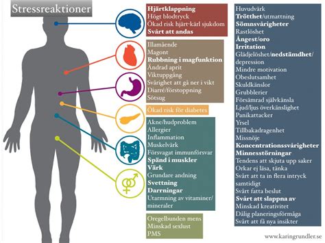stress och utmattning