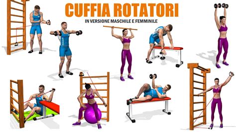 stretching cuffia rotatori