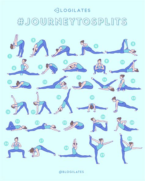 stretching for splits the ultimate beginner s fle
