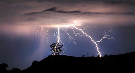 Striking Back At Lightning With Lasers Reading Answers