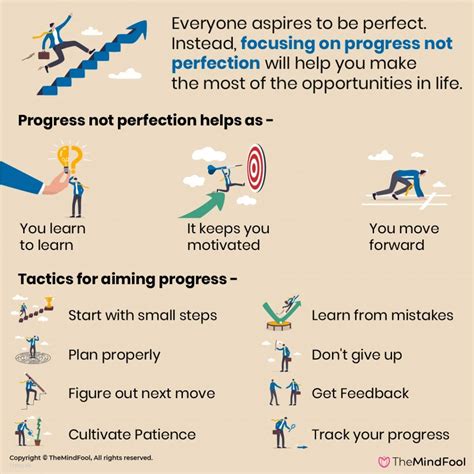 Strive For Progress Not Perfection