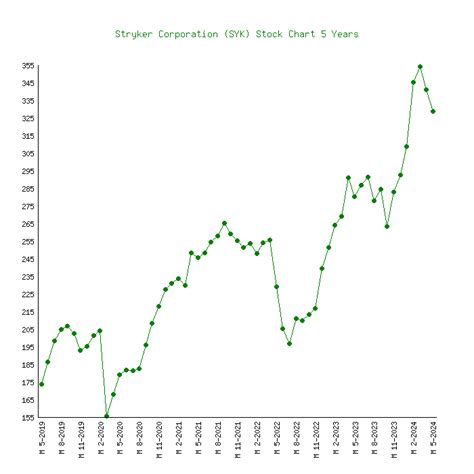 Automated trading platforms execute trade entr