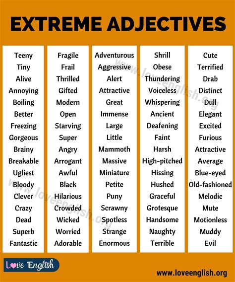 Strong Adjectives To Show Creative Writing Ink Adjectives To Describe Writing - Adjectives To Describe Writing