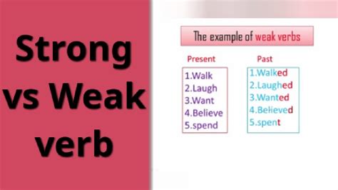 Strong And Weak Verbs Strong Verbs Worksheet - Strong Verbs Worksheet
