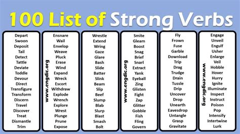 Strong Verbs Definition List Of 300 Amp Examples Strong Verb Worksheet - Strong Verb Worksheet