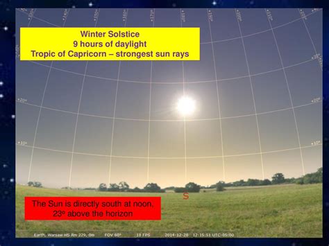 strong rays