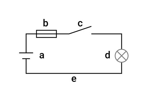 stroomcircuit basisprincipes