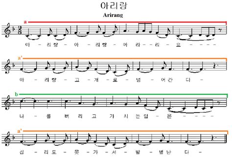 strophic definition What is