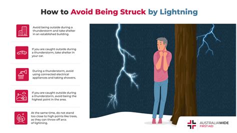 Struck