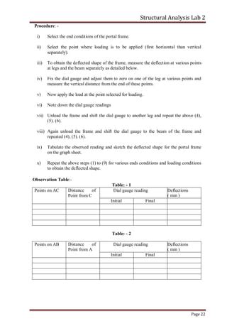 Structural Analysis Lab Manual