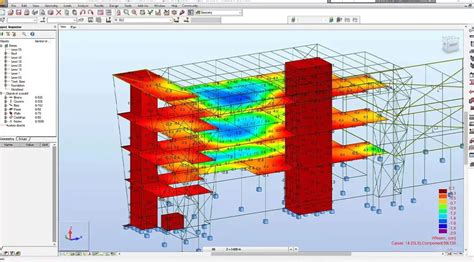 Structural Analysis Msc Software