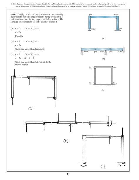 structural analysis solutions manual 8th