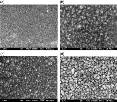 Download Structural And Optical Properties Of Sputtered Zno Thin
