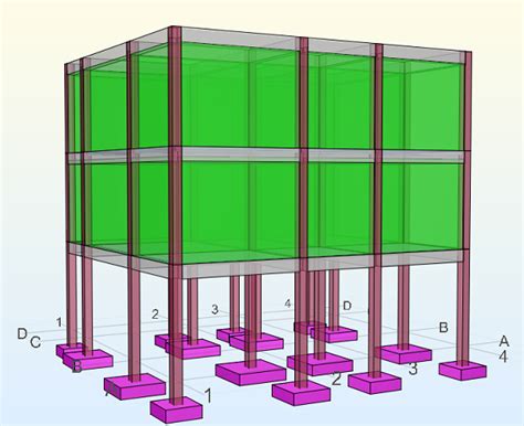 Structural Element Design Manual Working With Eurocode