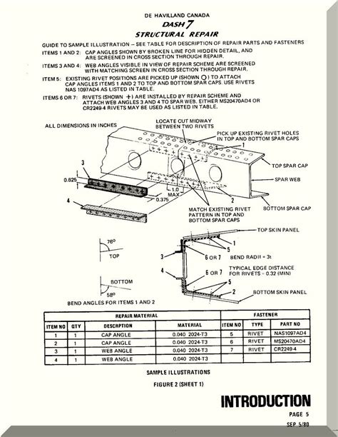 Structural Repair Manual