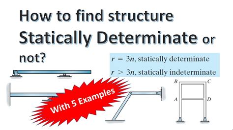 Read Online Structural Analysis I Statically Determinate Structures 
