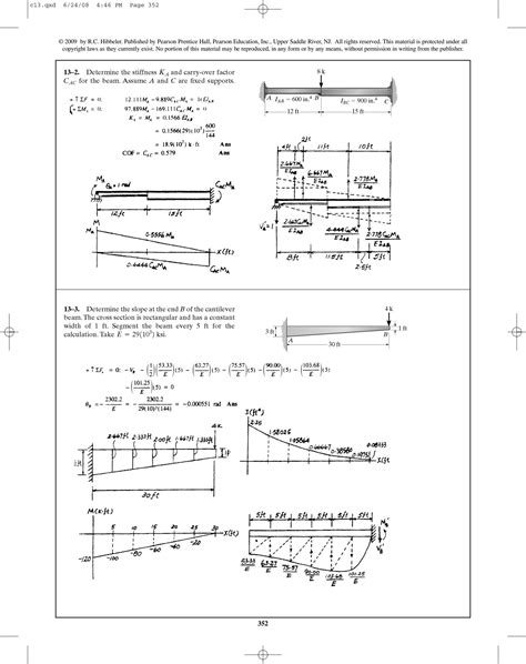 Read Online Structural Analysis Rc Hibbeler 6Th Edition Solution Manual 