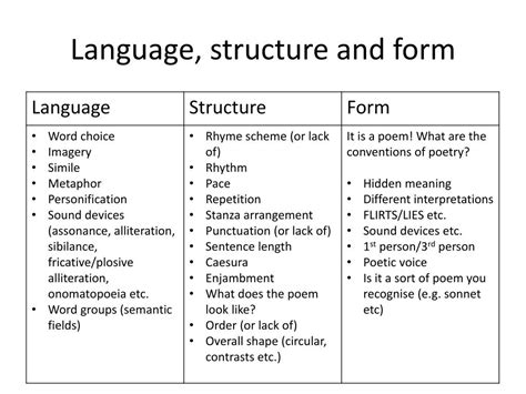 Download Structural Features Of Language And Language Use 