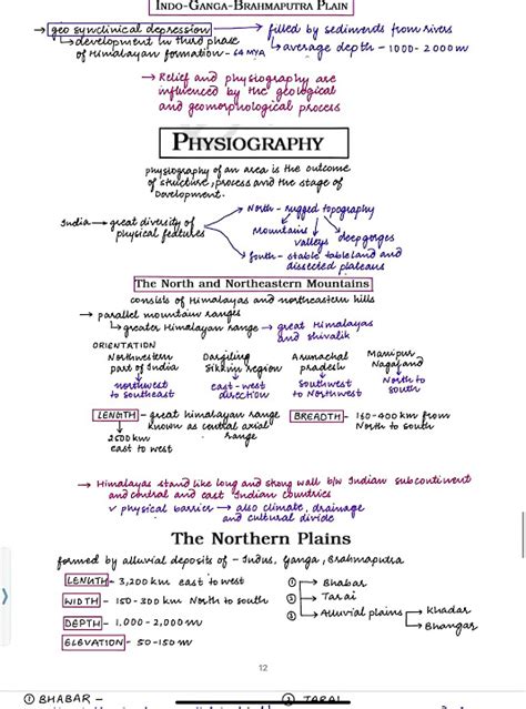 Structure And Physiography Class 11 Notes