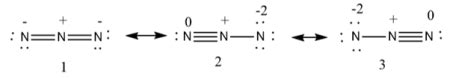 Structure Of Azide Ion