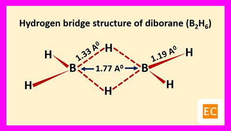 Structure Of Diborane