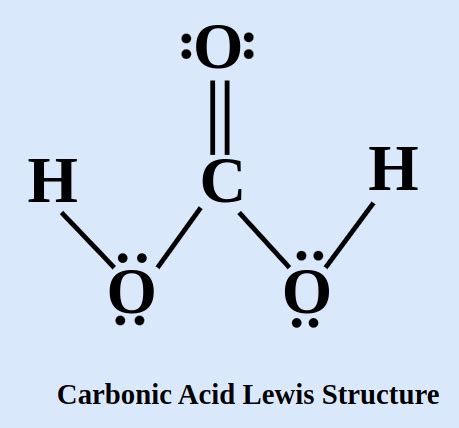 Structure Of H2co3