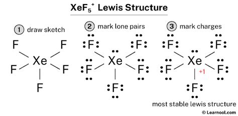 Structure Of Xef5