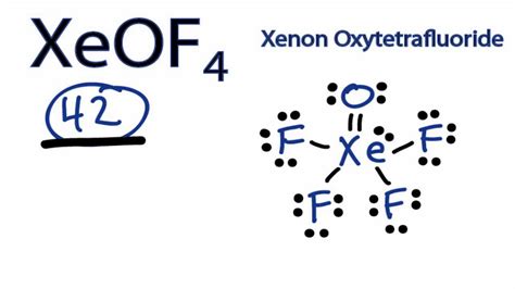 Structure Of Xeof4