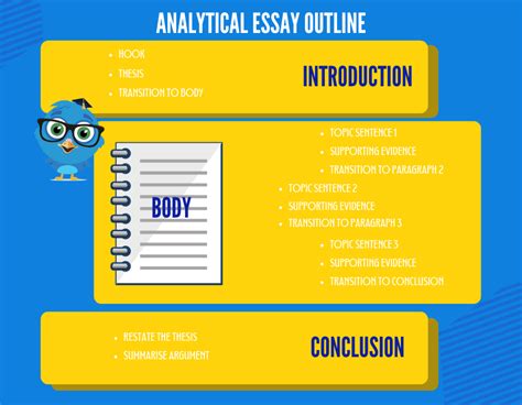 Full Download Structure Of An Analysis Paper 